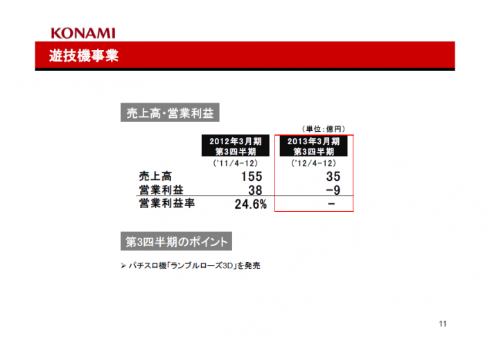 konmai-uriage2012-6.png