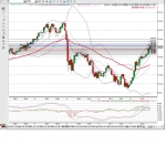 eurjpy