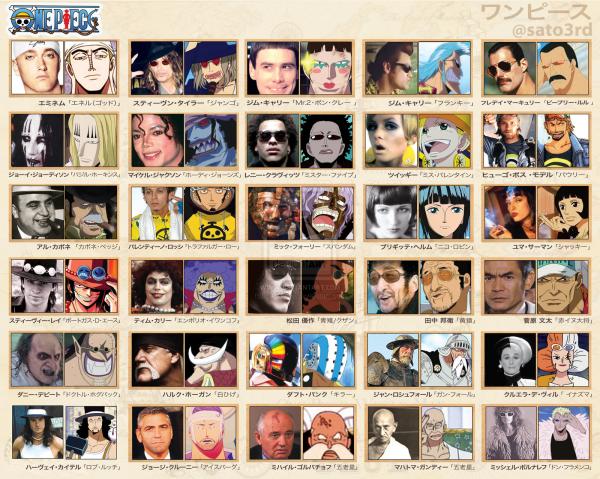 one_piece_characters_are_real_life_people_by_satoart-d60zbru.jpg