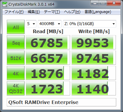【CDM3.0】QSoft RAMDrive Enterprise