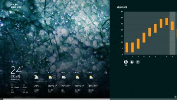 win8_weather_01